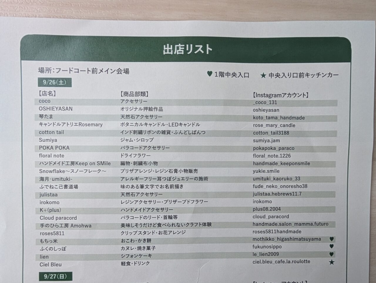 第51回ららら♪マーケット リスト①